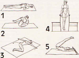 Комплекс упражнений при заболевании грудной радикулит