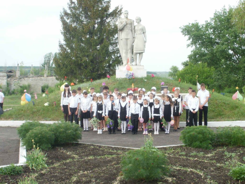 Виступ учнів на День Перемоги 9 травня біля пам